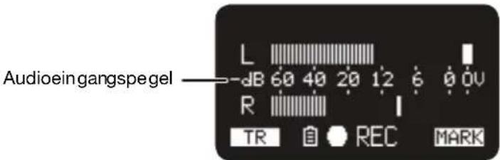 MARANTZ PMD661MKIII - Record Level (Aufnahmepegel) - 1