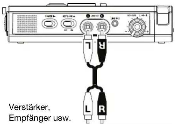 MARANTZ PMD661MKIII - Anschlussübersichten - 5