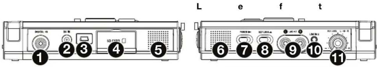 MARANTZ PMD661MKIII - Side Panels - 1