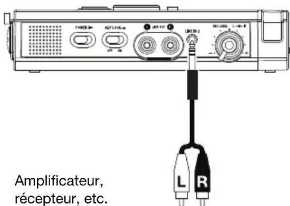 MARANTZ PMD661MKIII - Schémas de connexion - 2