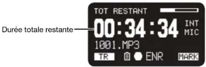 MARANTZ PMD661MKIII - Durée totale restante - 1