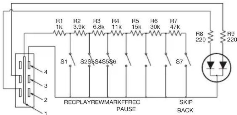 MARANTZ PMD661MKIII - Conector de ampliación del mando a distancia - 1