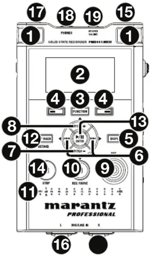 MARANTZ PMD661MKIII - Panel frontal - 1