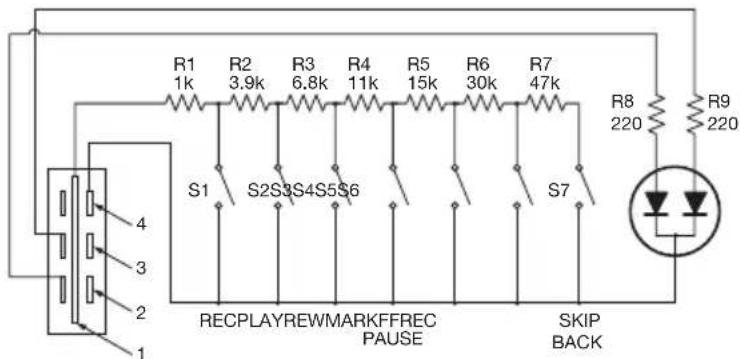 MARANTZ PMD661MKIII - Jack remoto esteso - 1