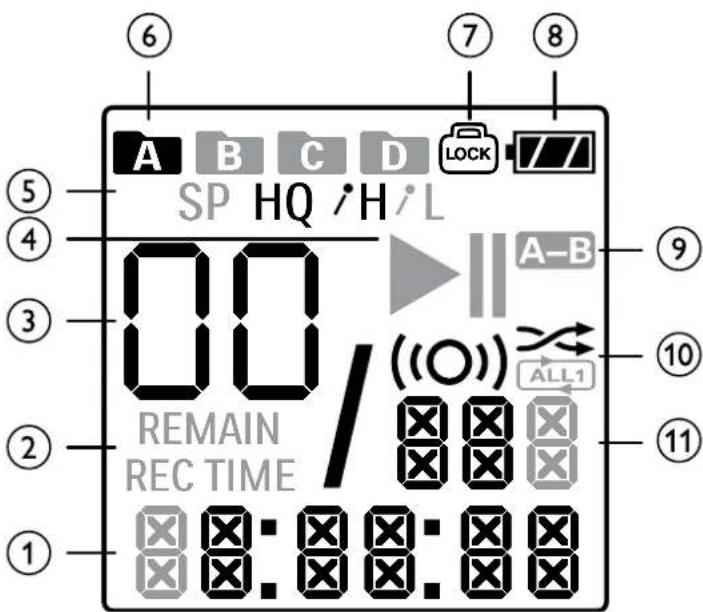 PHILIPS VoiceTracer DVT1120 - Écran de démarrage - 1