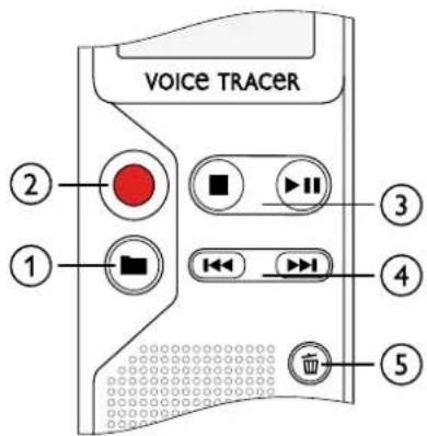 PHILIPS VoiceTracer DVT1120 - Boutons - 1