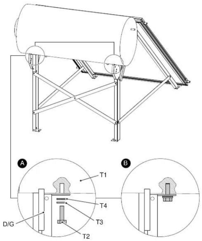 Baxi STS 300 2.0 - Montaje cubierta plana Montagem cobertura plana Flat roof assembly Montage toiture plate - 1