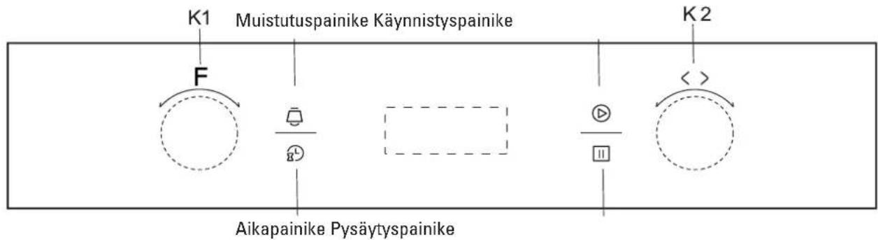 CATA PR 6011 XGBK - VAATIMUSTENMUKAISUUSILMOITUS - 1
