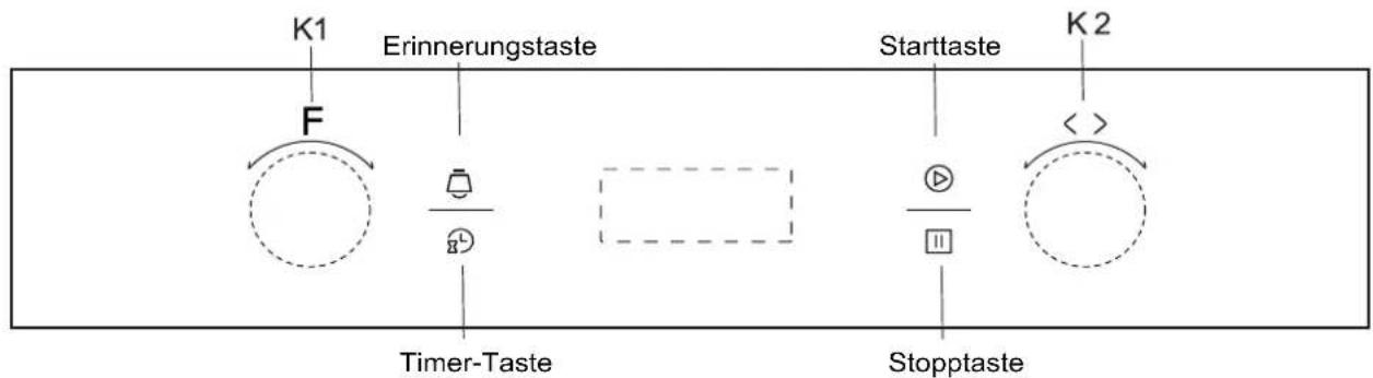 CATA PR 6011 XGBK - KONFORMITÄTSERKLÄRUNG - 1