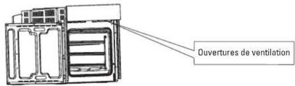 CATA PR 6011 XGBK - Ouvertures de ventilation - 1