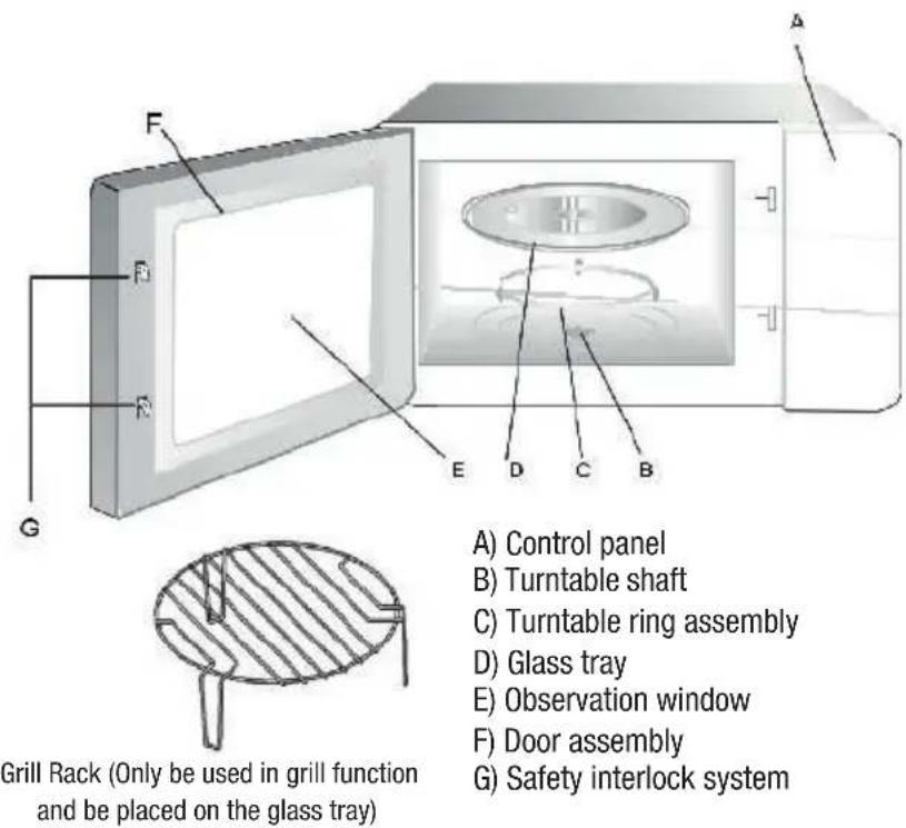 CATA MMA 20 WH - SETTING UP YOUR OVEN - 1