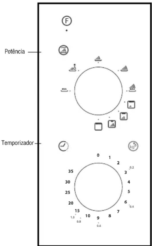 CATA MMA 20 X - Instruções de funcionamento - 1