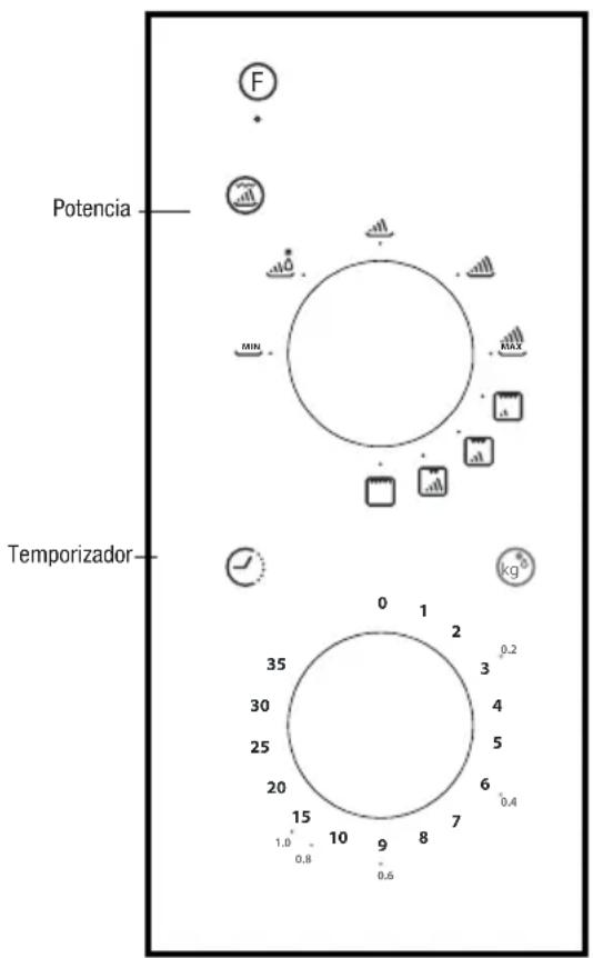 CATA MMA 20 X - Instrucciones de funcionamiento - 1