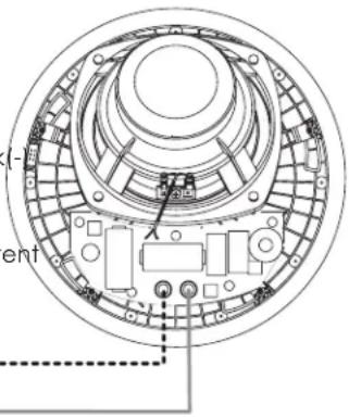 GoldenEar Invisa HTR 7000 - Installation Into Existing Walls or Ceilings - 6