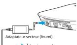 SONY LLS201 - Point 1 Préparatifs - 1