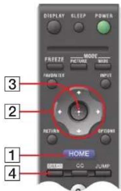 SONY DMXNV1 - Directive de base pour la télécommande - 1