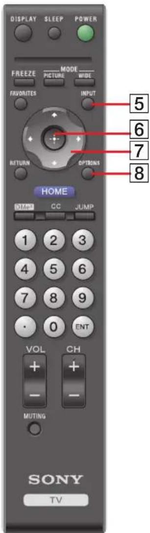 SONY DMXNV1 - Bouton Description - 3