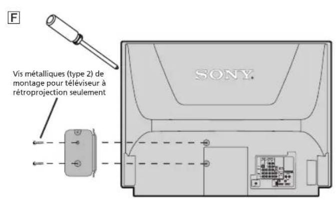 SONY DMXNV1 - Montage à l'arrêté de votre téléviseur - 10