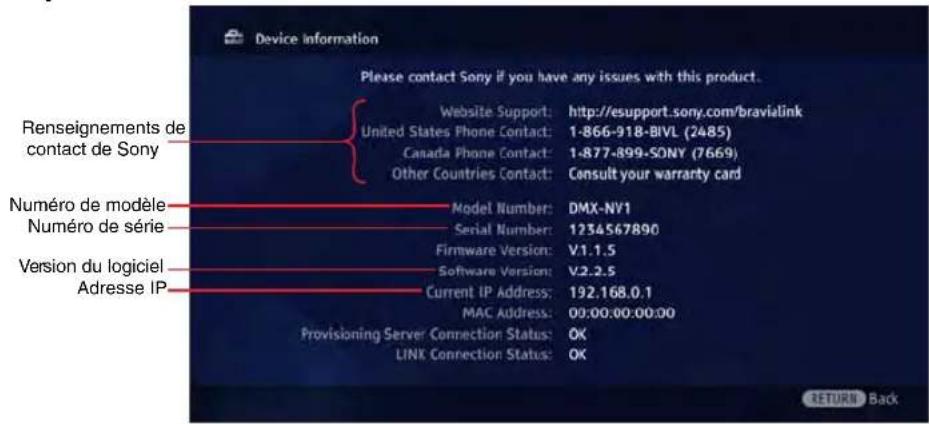 SONY DMXNV1 - Renseignements sur le dispositif - 1