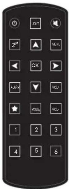 ALBRECHT DR 880 - Telecomando - 1