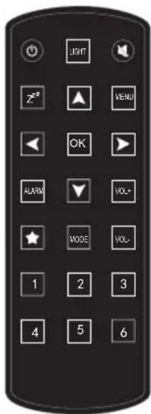 ALBRECHT DR 880 - Remote Control - 1