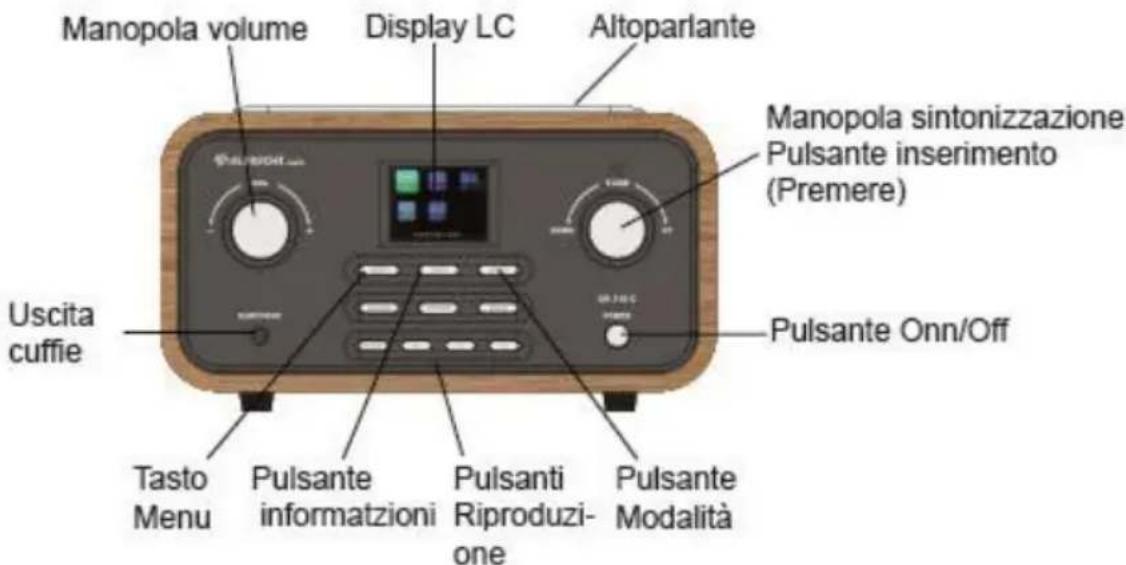 ALBRECHT DR 316 - Pannello anteriore - 1