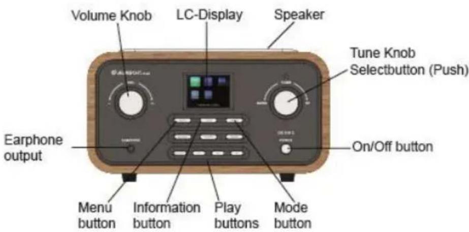 ALBRECHT DR 316 - Front Panel - 1
