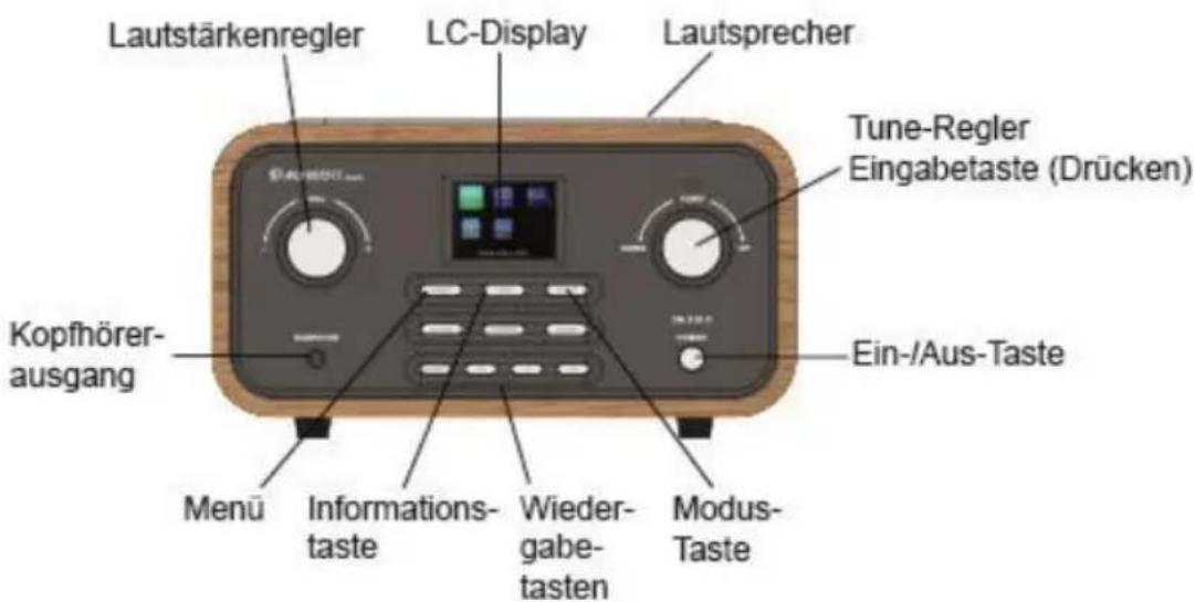 ALBRECHT DR 316 - Vorderseite - 1