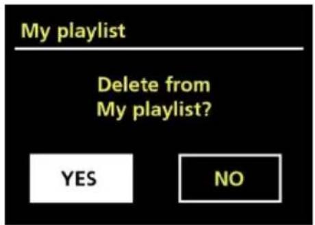 ALBRECHT DR 316 - Playlist personale - 3
