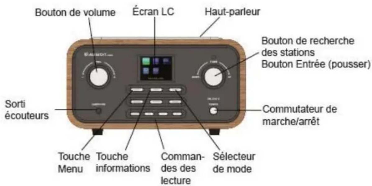 ALBRECHT DR 316 - Panneau avant - 1