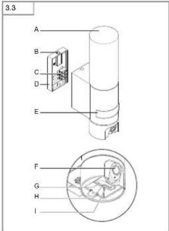 STEINEL L 600 CAM S - Technical customer service - 5