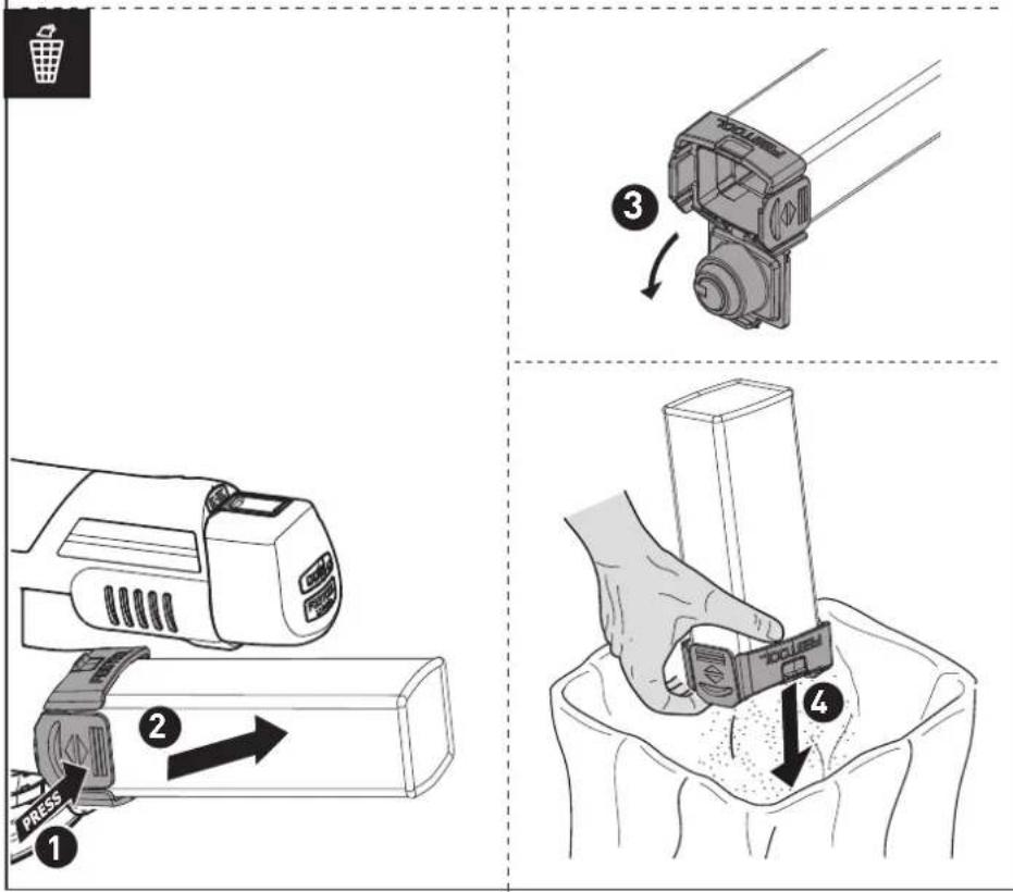 FESTOOL ETSC 125 3 1 IPlus - 8