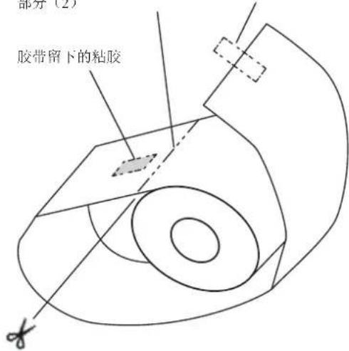 OKI Pro1050 - 准备纸张 - 3