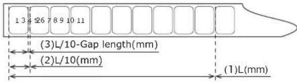 OKI Pro1050 - 备忘录 - 1