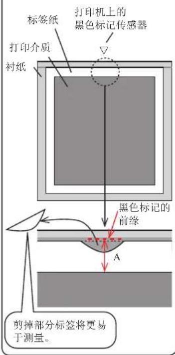 OKI Pro1050 - 使用黑色标记传感器时 - 1