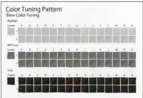 OKI Pro1050 - 注释 - 4