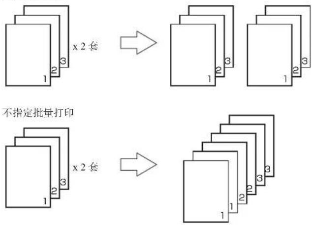 OKI Pro1050 - 逐份输出打印结果（排序打印） - 1