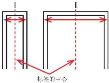 OKI Pro1050 - 备忘录 - 4
