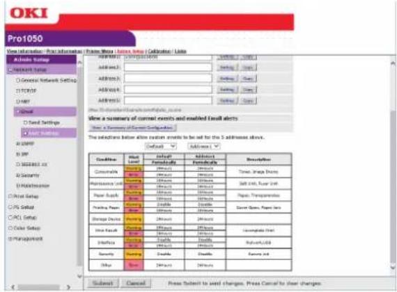 OKI Pro1050 - 备忘录 - 1