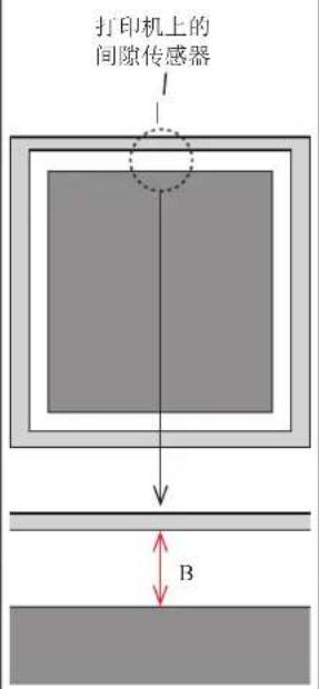 OKI Pro1050 - 使用间隙传感器时 - 1