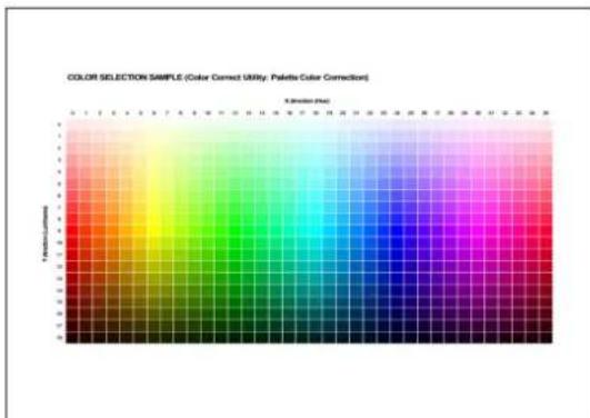 OKI Pro1050 - 备忘录 - 2