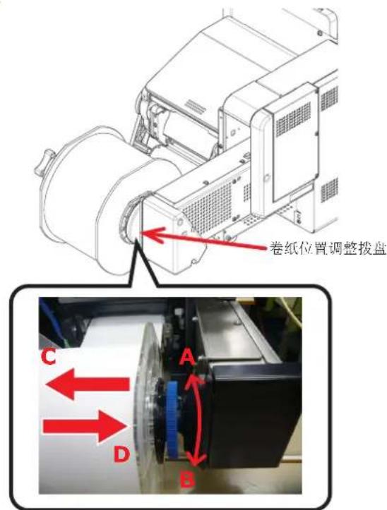 OKI Pro1050 - 注释 - 14