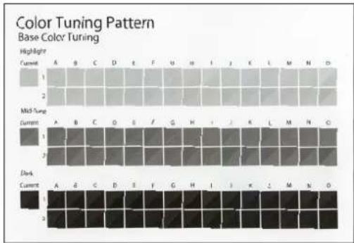 OKI Pro1050 - 注释 - 4