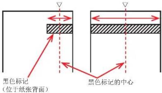 OKI Pro1050 - 备忘录 - 3