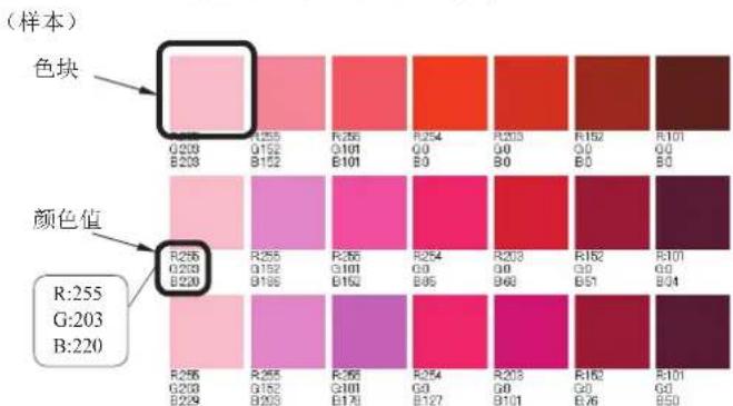 OKI Pro1050 - 打印颜色样本。 - 1