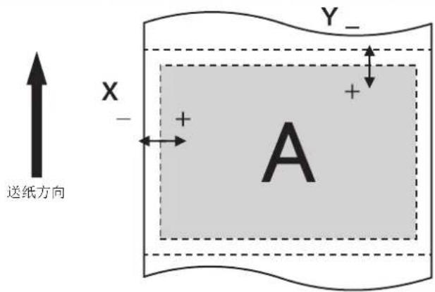 OKI Pro1050 - 使用卷纸时 - 1