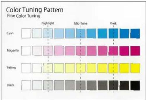 OKI Pro1050 - 注释 - 5