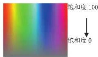 OKI Pro1050 - 备忘录 - 3