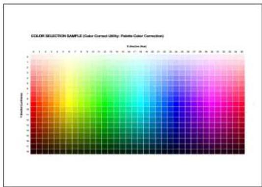 OKI Pro1050 - 备忘录 - 1