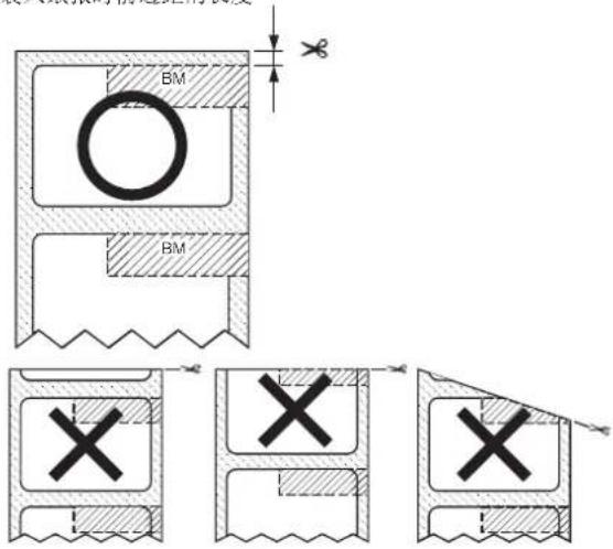 OKI Pro1050 - 注释 - 4